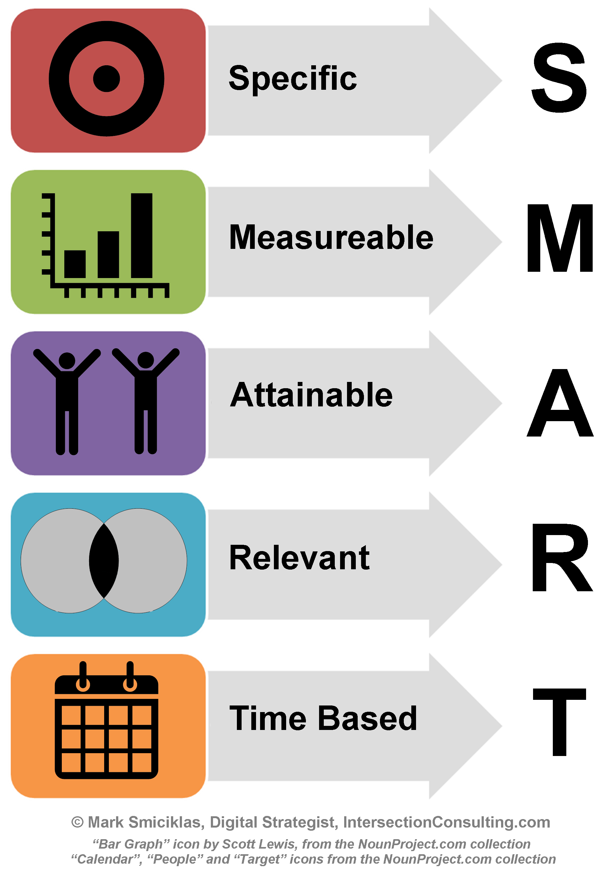 goal_setting